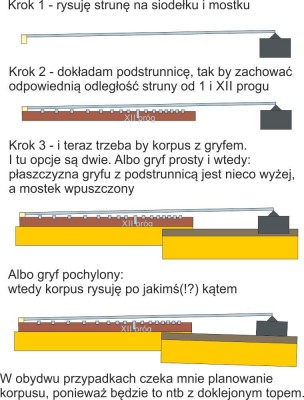 projektowanie_basu2.jpg