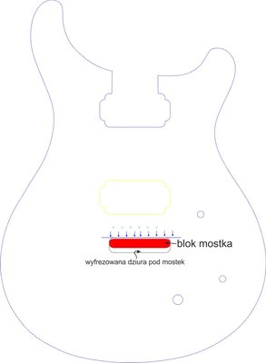 TOP BODY TEMPLATES do frezu zamknięte węzły.jpg