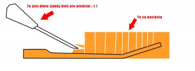 gryf_produkcja.jpg