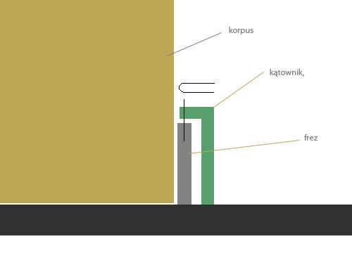 Ja tu bym dodał te zaokrąglonko pomniejszone o1,5 mm względem średnicy freza ,będzie dokładniej frezowało ,w wewnetrznych zaokrągleniach